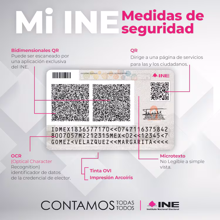Credencial de elector refuerza medidas de seguridad: INE